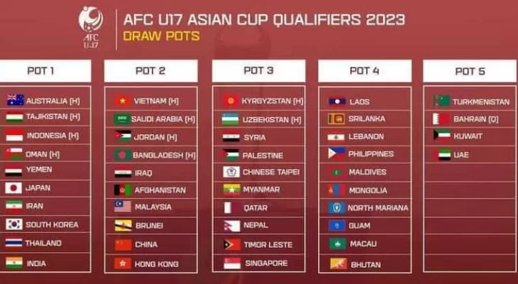 एसिया कप छनोट : नेपाल पोट ३ मा