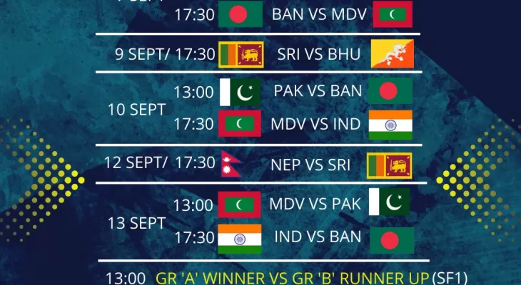 साफ च्याम्पियनसिपको पहिलो खेलमा नेपालले भुटानसँग प्रतिस्पर्धा गर्ने