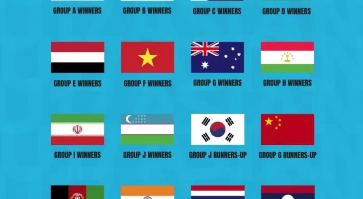 Afghanistan U-17 qualified for the round of 16 in Asia Cup