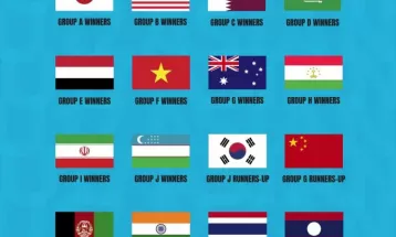 Afghanistan U-17 qualified for the round of 16 in Asia Cup