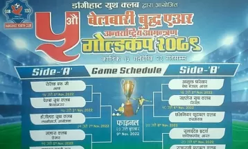 पाँचौँ बेलबारी बुद्ध एयर अन्तर्राष्ट्रिय गोल्डकप आजबाट