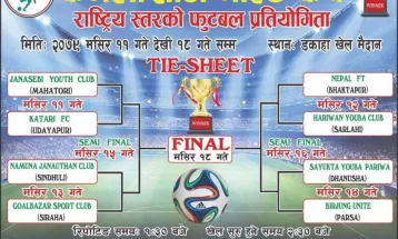 कमलाखोज गोल्डकप मंसीर ११ देखी