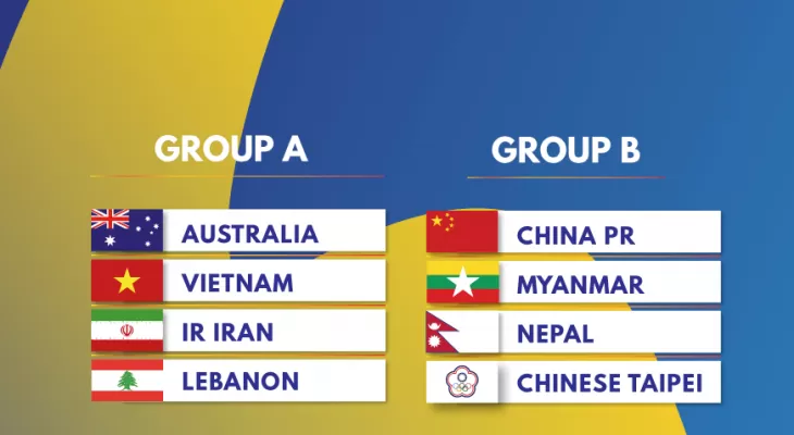 एसियन कप छनोटमा नेपाल समूह ‘बी’ मा