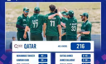 एसिसी प्रिमियर कप : कतारद्धारा साउदी अरेबियालाई २ सय १७ रनको लक्ष्य