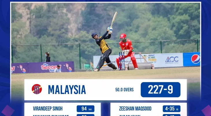 एसिसी प्रिमियर कप : ओमनले मलेसियालाई हरायो