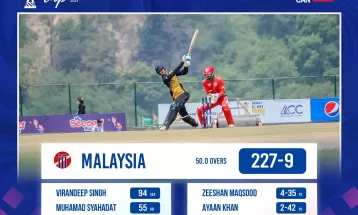 एसिसी प्रिमियर कप : ओमनले मलेसियालाई हरायो