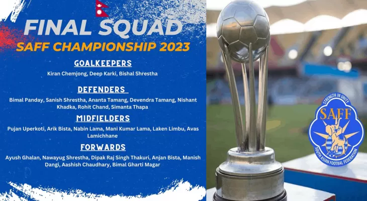 National Team for SAFF Championship announced