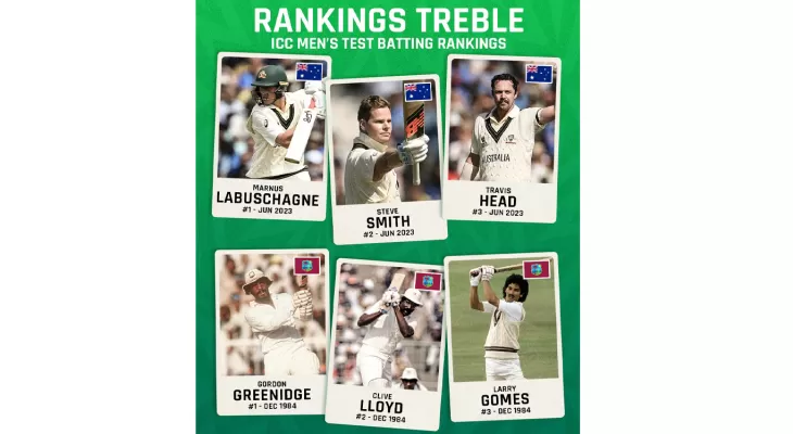 क्रिकेट इतिहासको ४० वर्षपछि अष्ट्रेलियाका तीन खेलाडी शीर्ष बरियतामा