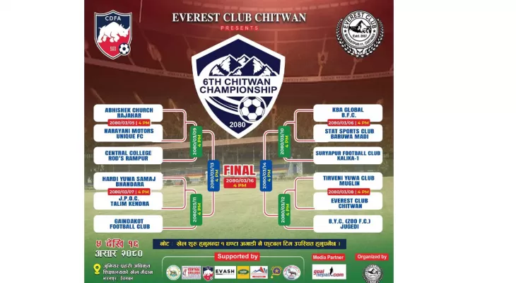 छैठौं चितवन च्याम्पियनसिप कप मंगलवारदेखी