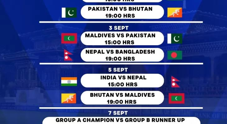 साफ च्याम्पियनसिपको खेल तालिका सार्वजनिक
