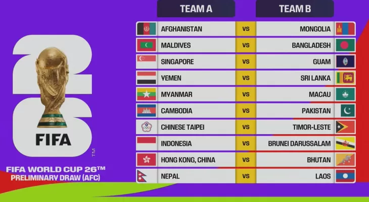 विश्वकप छनोटमा नेपालले लाओससँग खेल्ने