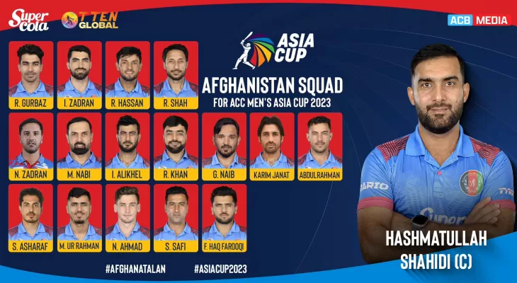 ACB Announces the ACC Men's Asia Cup 2023 Team  