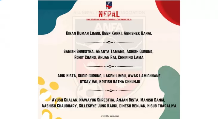 म्यानमारसँग हुने मैत्रीपूर्ण खेलका लागि राष्ट्रिय फुटबल टोली घोषणा