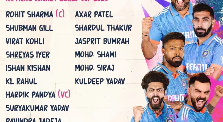 एकदिवसीय विश्वकपका लागि भारतीय टोली घोषणा