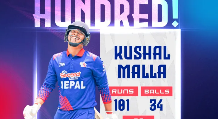 टि२० आई क्रिकेट इतिहासमा कुशल र दिपेन्द्रको दुर्लभ विश्व कीर्तिमान