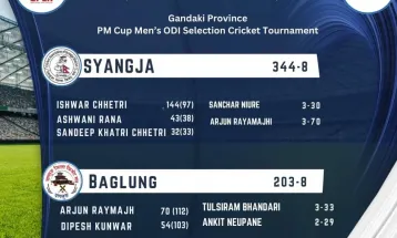 स्याङ्जाले बागलुङलाई एक सय ४१ रनले हरायो