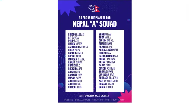 नेपाल 'ए' क्रिकेट टिमको प्रारम्भिक ३६ जनाको सूची सार्वजनिक, ज्ञानेन्द्र र कलाम बने प्रशिक्षक