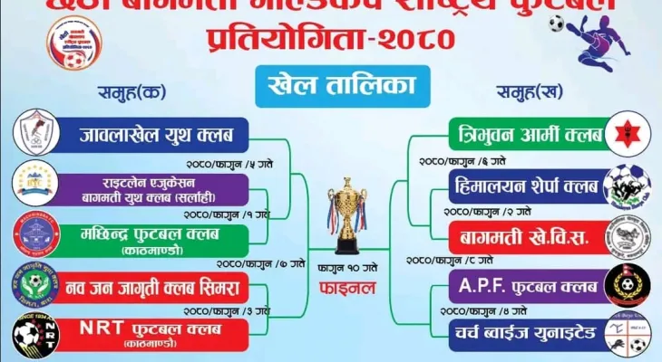 त्रिभुवन आर्मीलाई हराउँदै एपिएफ बागमती गोल्डकपको फाइनलमा