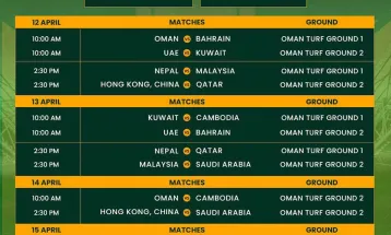 एसीसी पुरुष प्रिमियर कपमा नेपाल समूह ए मा, खेल तालिका सार्वजनिक