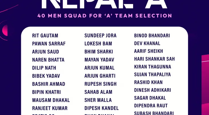 आयरल्यान्डविरुद्धको खेलका लागि क्यानद्धारा प्रारम्भिक टोली घोषणा