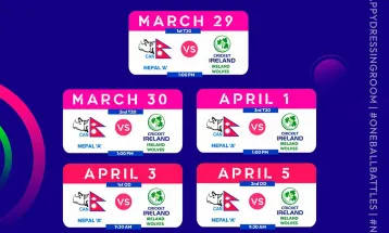 नेपाल ए र आयरल्याण्ड वोल्भ्सबीचको सिरिजको नयाँ तालिका सार्बजनिक