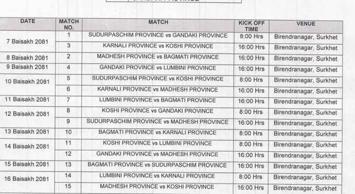 एन्फा महिला लिग क्वालिफायर्सको खेल तालिका सार्बजनिक