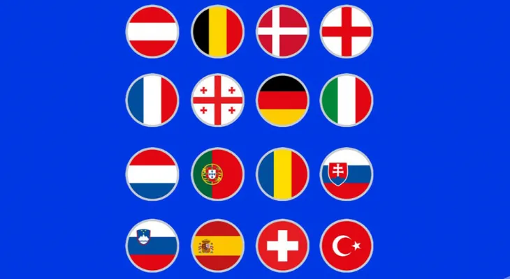 युरोकपको नकआउट चरणको समीकरण पुरा