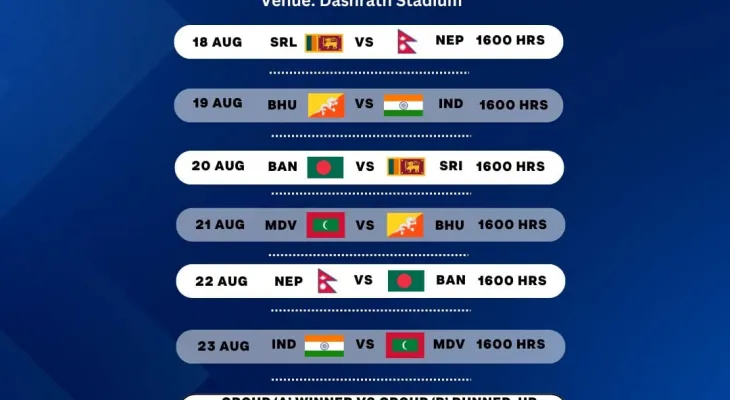 साफ यू–२० च्याम्पियनसिपको पहिलो खेलमा नेपाल श्रीलंकासँग भिड्ने