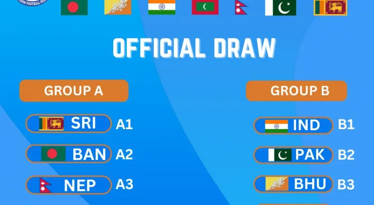 साफ यू-१७ च्याम्पियनसिप २०२५: भारत र पाकिस्तान एकै समूहमा, नेपाल समूह ‘ए’ मा श्रीलंका र बंगलादेशसँग