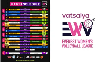 वात्सल्य एभरेष्ट महिला भलिबल लिगको उद्घाटन खेल कर्णाली यशविस र पोखरा निन्जाजबीच हुने