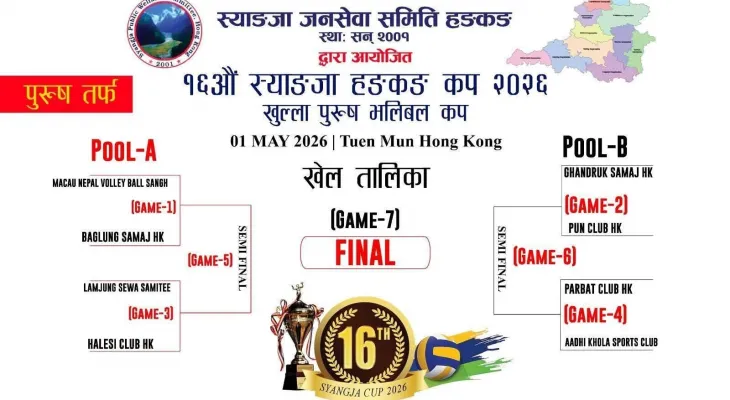 हङकङमा १६औं स्याङ्जा हङकङ कप भलिबल प्रतियोगिता हुने, खेल तालिका सार्वजनिक
