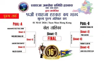 हङकङमा १६औं स्याङ्जा हङकङ कप भलिबल प्रतियोगिता हुने, खेल तालिका सार्वजनिक