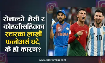 रोनाल्डो, मेसी र कोहलीसहितका स्टारका लाखौँ फलोअर्स घटे, के हो कारण ?